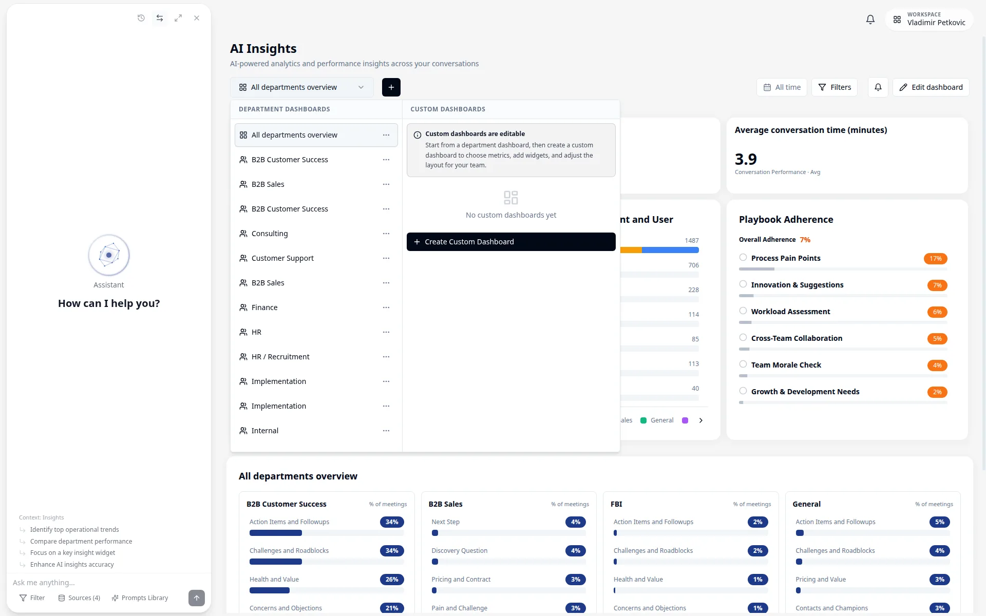 Insights dashboard selector showing department and custom dashboard options